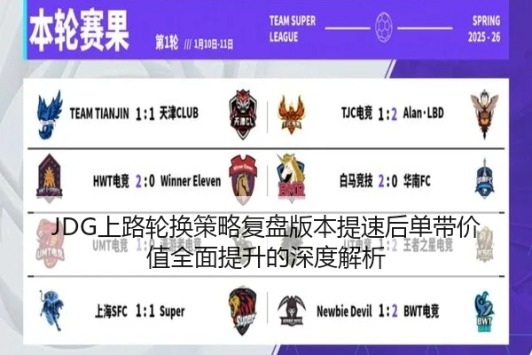 JDG上路轮换策略复盘版本提速后单带价值全面提升的深度解析